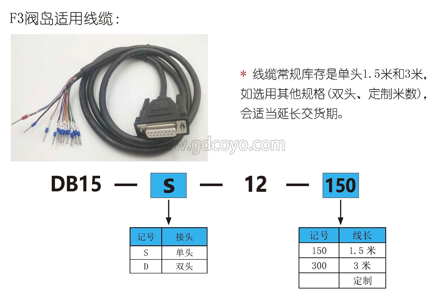 F3-4V310M集线阀岛
