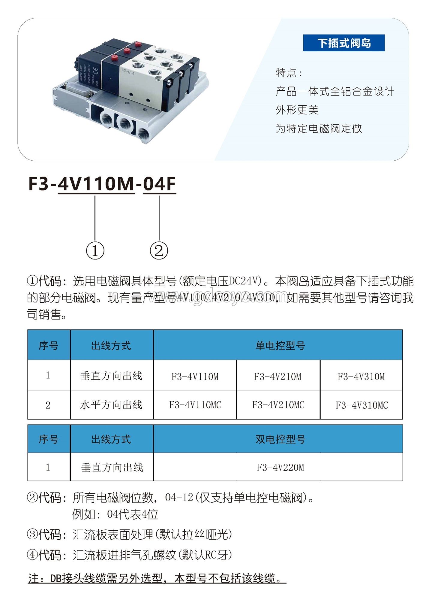 F3-4V110MC集线阀岛