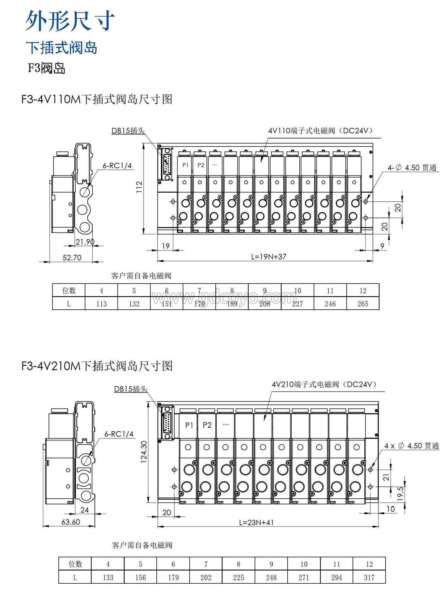 F3-4V110MC集线阀岛
