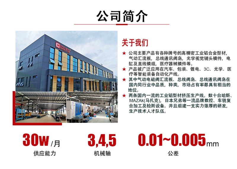 医疗铝配件MK体育·(国际)官方网站-mksport定制服务