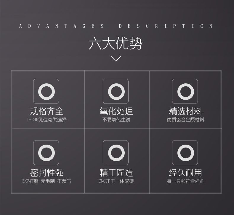 FESTO VUVG/VUWG 1/4'' Series