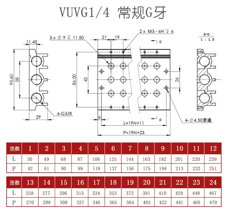 FESTO VUVG/VUWG 1/4'' Series
