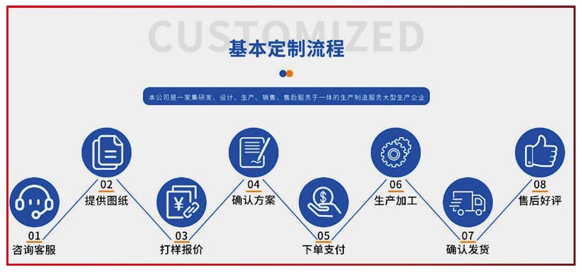 汽车铝型材